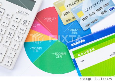 年収分布グラフとクレジットカードと通帳 122147429