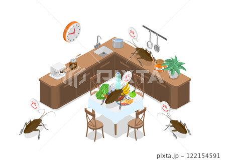 3D Isometric Flat  Illustration of Cockroach In Home Kitchen, Bugs Causing a Threat to Hygiene 122154591