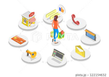 3D Isometric Flat Illustration of Omnichannel Marketing, Seamless Interactions, Personalized Touchpoints 3D Isometric Flat Illustration of Omnichannel Marketing, Seamless Interactions, Personalized Touchpoints 122154632