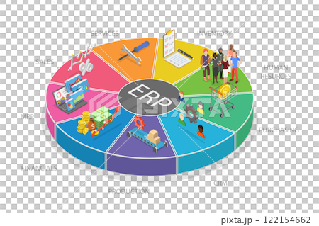 3D Isometric Flat  Illustration of Enterprise Resource Planning, EPR Business Management 122154662