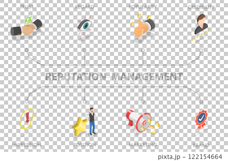 3D Isometric Flat  Illustration of Reputation Management, Trust, Popularity, and Credibility 122154664