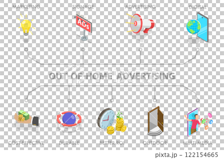 3D Isometric Flat  Illustration of Out-Of-Home Advertising, Marketing and Printing 122154665