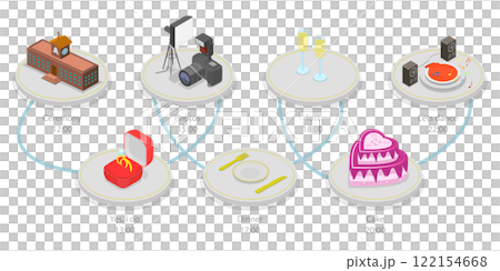 3D Isometric Flat Illustration of Wedding Plan, Planning Service, Special Day Arrangements. 3D Isometric Flat Illustration of Wedding Plan, Planning Service, Special Day Arrangements. 122154668
