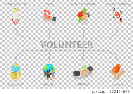 3D Isometric Flat  Illustration of Volunteering, Donation, Support and Charity 122154678