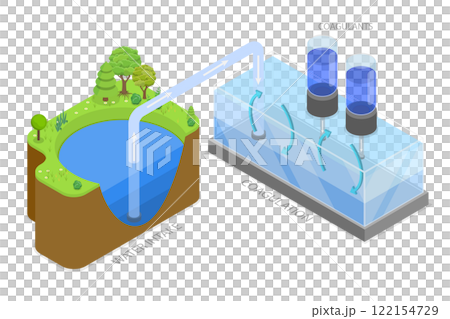 3D Isometric Flat  Illustration of Water Purification, Raw Water Intake and Coagulation of Impurities 122154729
