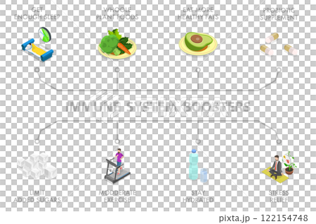 3D Isometric Flat  Illustration of Immune System Boosters, Human Health and Immunity 122154748