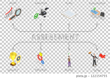 3D Isometric Flat Illustration of Assessment, Business Analytics, and Evaluation Measures 3D Isometric Flat Illustration of Assessment, Business Analytics, and Evaluation Measures 122154755