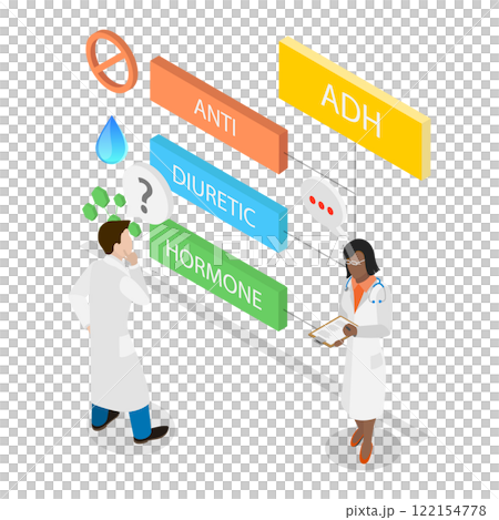 3D Isometric Flat  Illustration of Antidiuretic Hormone, ADH Explanation 122154778
