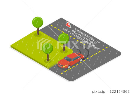 3D Isometric Flat Illustration of Rainy And Slippery Road, Tips and Rules for Safe Car Driving 3D Isometric Flat Illustration of Rainy And Slippery Road, Tips and Rules for Safe Car Driving 122154862