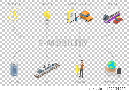 3D Isometric Flat Illustration of E-mobility, Electromobility E-motion 3D Isometric Flat Illustration of E-mobility, Electromobility E-motion 122154935