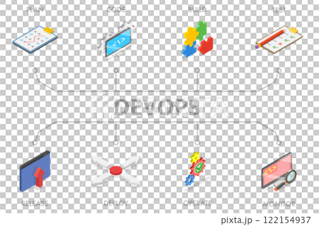 3D Isometric Flat Illustration of DevOps, Software Engineering - Plan, Code, Build, Test, Release 3D Isometric Flat Illustration of DevOps, Software Engineering - Plan, Code, Build, Test, Release 122154937