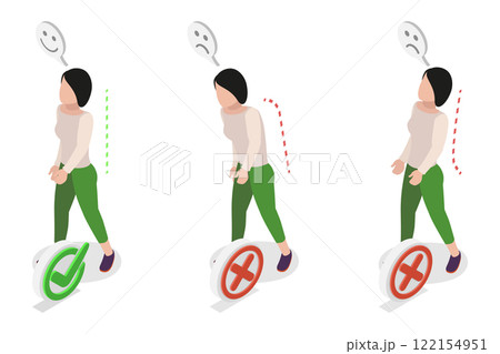3D Isometric Flat Illustration of Walking Position, Proper Posture for Walking to Reduce Strain 3D Isometric Flat Illustration of Walking Position, Proper Posture for Walking to Reduce Strain 122154951
