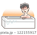 お風呂で体調不良になる男性 122155917
