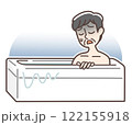 お風呂での事故注意のイラスト 122155918