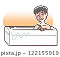 お風呂での事故注意のイラスト 122155919