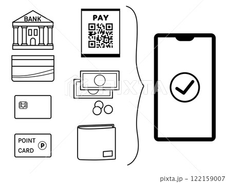 通帳やクレジットカード、ポイントカード機能がスマホに搭載されたイラスト 通帳やクレジットカード、ポイントカード機能がスマホに搭載されたイラスト 122159007