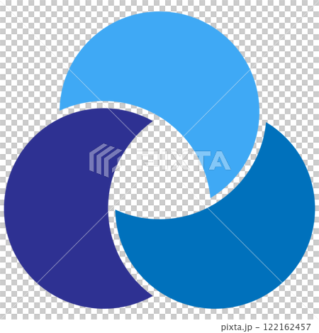 venn diagram 122162457