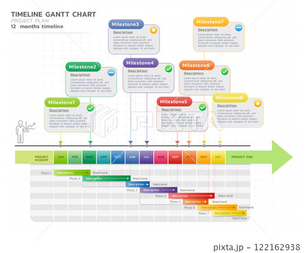 Timeline gantt chart infographic template background 122162938