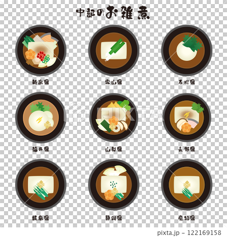 中中部地區 122169158