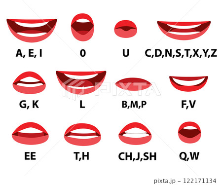 Red Lips Mouth Speaking Mouth Animation Vector Collection Red Lips Mouth Speaking Mouth Animation Vector Collection 122171134