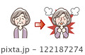 怒りっぽくなるおばあさん 122187274