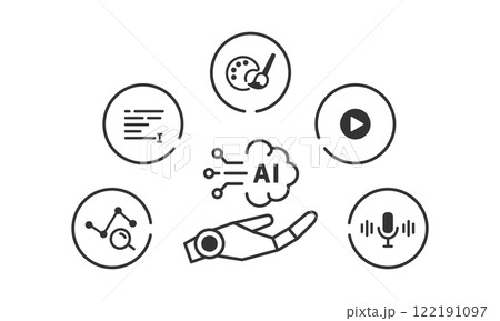生成AI・AIエージェントでできることイメージアイコンセット(ベクター・線画) 生成AI・AIエージェントでできることイメージアイコンセット(ベクター・線画) 122191097