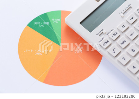 雇用形態グラフと電卓 122192280