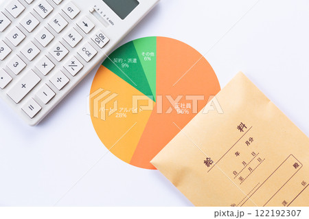 雇用形態グラフとお金 122192307