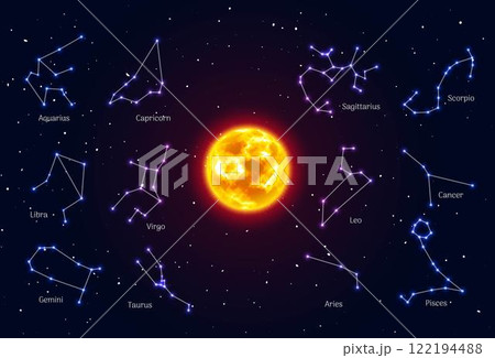 Sun surrounded zodiac signs, night sky background, realistic 122194488