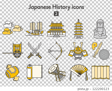 Icons of Japanese History 2: Ancient to Middle Ages 122200123