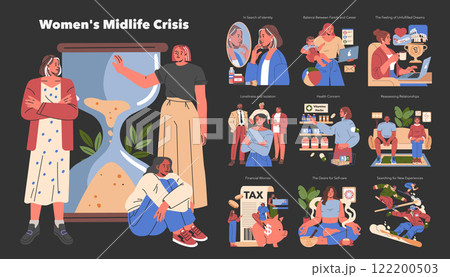 Women's Midlife Crisis concept. Illustration captures challenges, identity quest, and life balance struggles. Career, family, health, and self-care transition themes. Vector illustration. 122200503