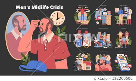 Men's Midlife Crisis concept. Exploration of male concerns about aging, career, health, and relationships. Emotional impact, lifestyle changes, self-reflection moments. Vector illustration. 122200506