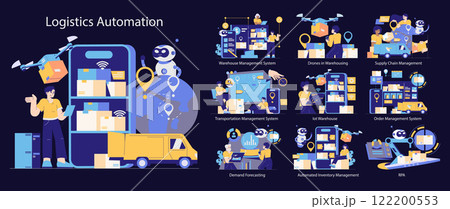 Logistics Automation concept. Integration of AI, drones, and digital systems in modern supply chain management. Enhancing efficiency in warehouse and transportation systems. Vector illustration. Logistics Automation concept. Integration of AI, drones, and digital systems in modern supply chain management. Enhancing efficiency in warehouse and transportation systems. Vector illustration. 122200553