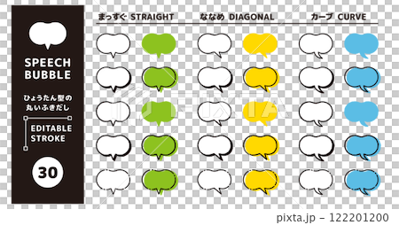 Horn shape and touch _ Rounded gourd-shaped speech bubble set _ Line editing possible 122201200