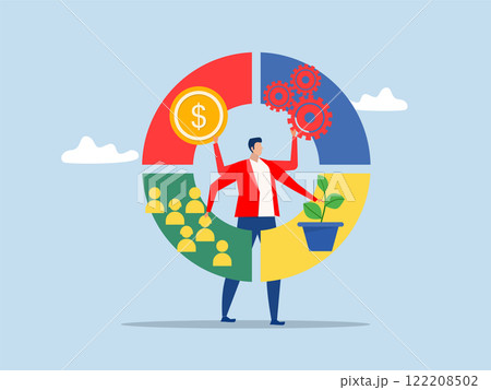 Businessman with balanced scorecard chart diagram,measuring performance from financial, customer, process, learning and growth KPI key performance indicator vector illustrator 122208502