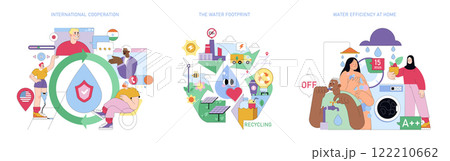 World Water Day illustration set. Focus on water conservation and awareness through international cooperation, understanding water footprints, and promoting efficiency at home. Encouraging sustainable 122210662