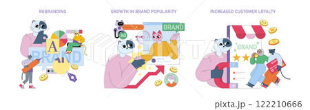 Branding set. Focus on rebranding strategies, growth in brand popularity, and enhancing customer loyalty. Illustrates the dynamic process of branding and its impact on customer relationships. Vector Branding set. Focus on rebranding strategies, growth in brand popularity, and enhancing customer loyalty. Illustrates the dynamic process of branding and its impact on customer relationships. Vector 122210666