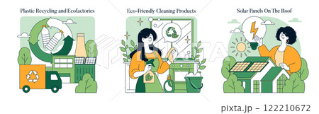 Eco Life set. Focus on sustainable practices promoting environmental responsibility. Emphasizes recycling plastic, using eco-friendly cleaning products, and implementing solar energy. Aims to inspire Eco Life set. Focus on sustainable practices promoting environmental responsibility. Emphasizes recycling plastic, using eco-friendly cleaning products, and implementing solar energy. Aims to inspire 122210672
