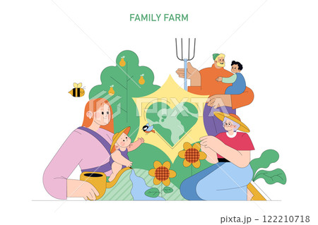 National Agriculture Day concept. Family engaging in sustainable farming, showcasing love for nature and unity. Nurturing plants, preserving environment. Vector illustration. 122210718