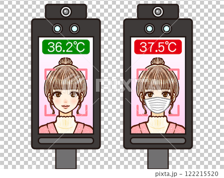 顔認証体温計で体温検査をする大人女性のイラスト素材 122215520