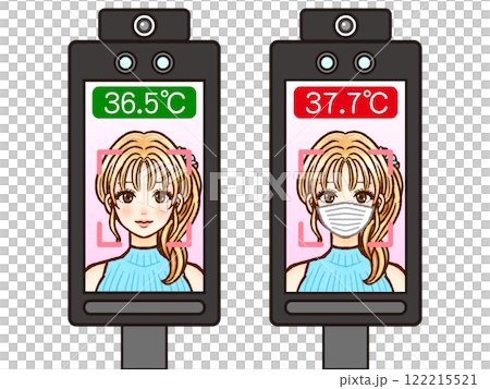 Illustration material of an adult woman taking a temperature check with a facial recognition thermometer 2 122215521