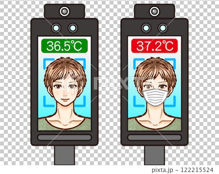 Illustration material 2 of an adult man taking a temperature check with a facial recognition thermometer 122215524