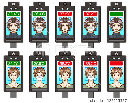 顔認証体温計で体温検査をする大人男性のイラスト素材セット 122215527