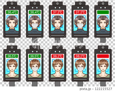 Illustration material set of adult men taking body temperature checks with face recognition thermometer 122215527