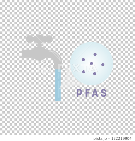 Image of PFAS (perfluoroalkyl and polyfluoroalkyl compounds) 122219904