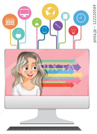 Digital Learning and Innovation 122220584