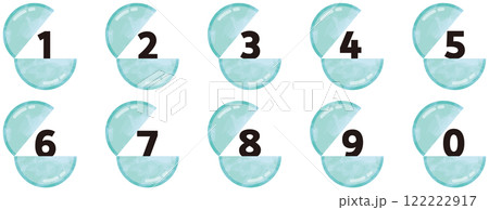 球体の数字_水彩風 球体の数字_水彩風 122222917