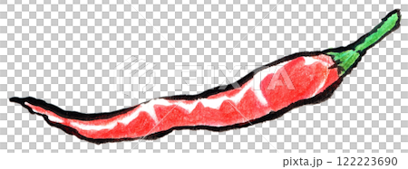 Ingredients: chili pepper Ingredients: chili pepper 122223690