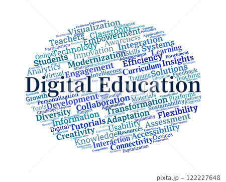 Digital Education Word Cloud Digital Education Word Cloud 122227648