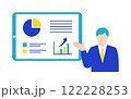 データ分析と成長戦略を示すビジネスプレゼンテーションのフラットデザインイラスト 122228253